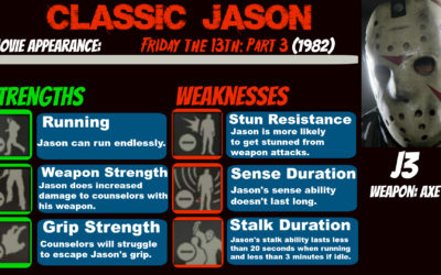 Upcoming Jason Strategy Guide Section